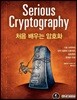 처음 배우는 암호화