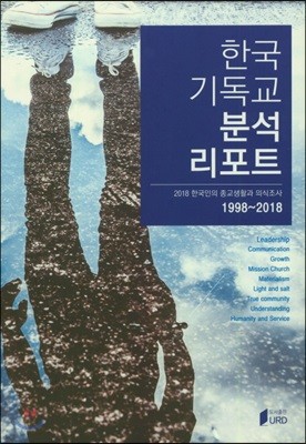 한국기독교 분석리포트