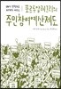포르투알레그리의 주민참여예산제도