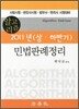 알고리즘 2011년 상 하반기 민법판례정리