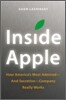 Inside Apple