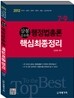 2012 삼봉 행정법총론 핵심최종정리