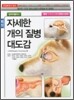 자세한 개의 질병 대도감