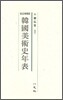 한국미술사연표