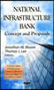 National Infrastructure Bank