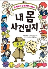 상품명