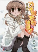 상품명