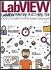 LabVIEW 객체지향 프로그래밍 기초
