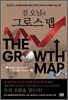 짐 오닐의 그로스 맵