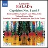 Jose Luis Temes 발라다: 카프리초스 1, 5번 (Leonardo Balada: Caprichos Nos. 1, 5)