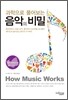 과학으로 풀어보는 음악의 비밀