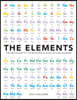 The Elements