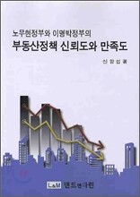 노무현정부와 이명박정부의 부동산정책 신뢰도와 만족도