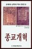 종교개혁