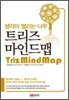 트리즈 마인드맵