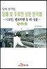 담배 분석법 담배 및 주류연 성분 분석법