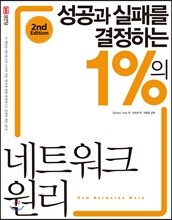 성공과 실패를 결정하는 1%의 네트워크 원리