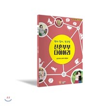 상품명