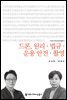 드론, 원리·법규·운용·안전·촬영