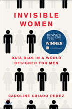 Invisible Women: Data Bias in a World Designed for Men