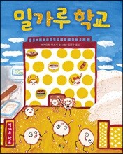 상품명