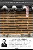 행랑자식 - 나도향 한국문학선집