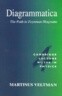 Diagrammatica: The Path to Feynman Diagrams