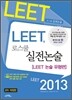 2013 LEET, 로스쿨 실전논술
