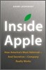 Inside Apple