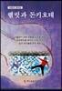 햄릿과 돈키호테