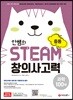 안쌤의 STEAM+ 창의사고력 과학 100제 중등 (2019년)