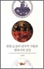 원형도상의 언어적기원과 현대시의 심연
