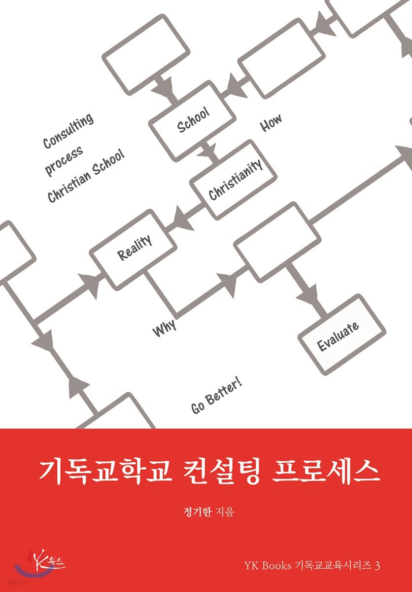 기독교학교 컨설팅 프로세스