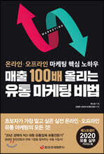 매출 100배 올리는 유통 마케팅 비법