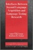 Interfaces between Second Language Acquisition and Language Testing Research