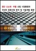 첨단 신소재 부품 산업 시장동향과 국내외 응용산업 분석 및 기술개발 동향
