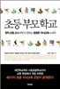 초등부모학교