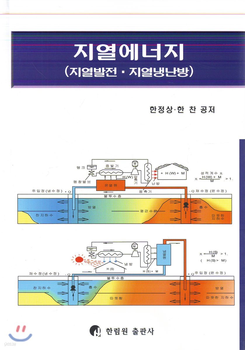 지열에너지