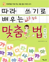 상품명