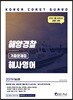 2019 해양경찰 해사영어 기출문제집