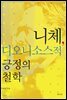 니체, 디오니소스적 긍정의 철학