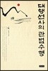 대행선사의 관법수행