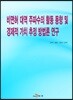 비면허 대역 주파수의 활동 동향 및 경제적 가치 추정 방법론 연구
