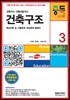2019 건축구조