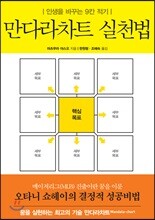 만다라차트 실천법
