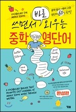 상품명