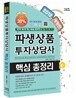 2012 파생상품투자상담사 핵심 총정리