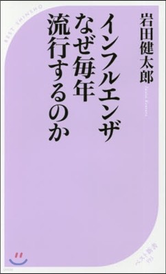 インフルエンザなぜ每年流行するのか