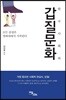 한국사회와 갑질문화