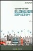 산업연관분석을 활용한 도시재생사업의 경제적 효과 분석